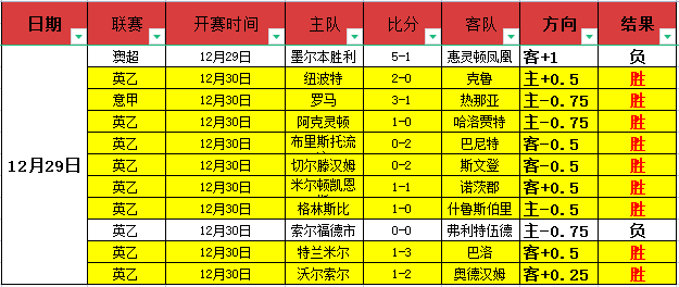 爱游戏,资讯,爱游戏平台,爱游戏平台,爱游戏官方网站,爱游戏登录入口,爱游戏app下载