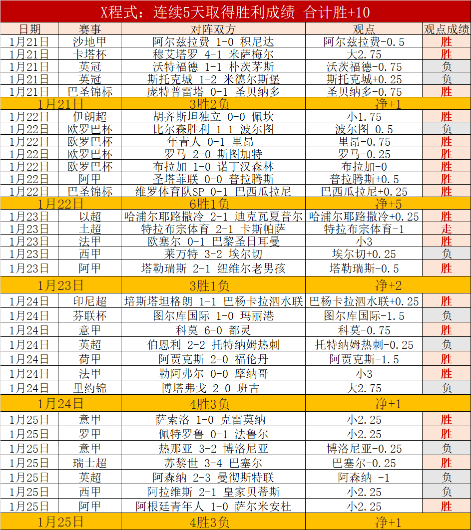 巴黎圣日耳,曼迎战马赛,轮巅峰对决,爱游戏平台,爱游戏官方网站,爱游戏登录入口,爱游戏app下载