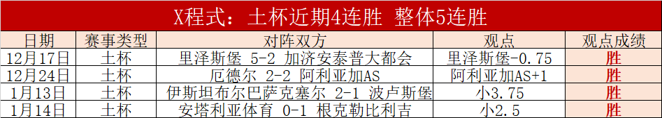 乔治重返赛,止痛药助康,人倾力奋战,爱游戏平台,爱游戏官方网站,爱游戏登录入口,爱游戏app下载