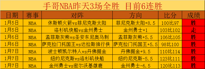 荷乙周五,罗达,对决海尔蒙,爱游戏平台,爱游戏官方网站,爱游戏登录入口,爱游戏app下载