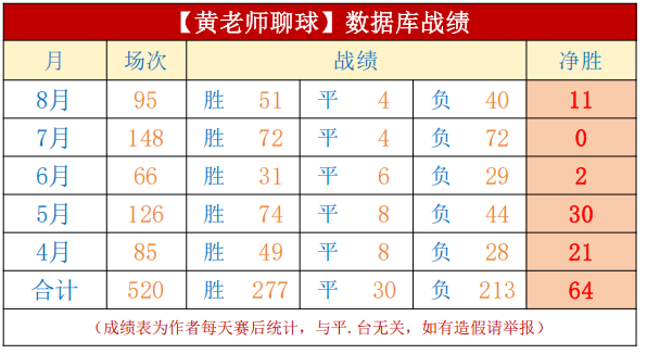 英超官方回,恩佐越位争,议重大,爱游戏官网,爱游戏App,爱游戏直播,爱游戏互动,爱游戏入口