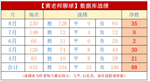 中国女足强,势对决香港,女足,爱游戏官网,爱游戏App,爱游戏直播,爱游戏互动,爱游戏入口