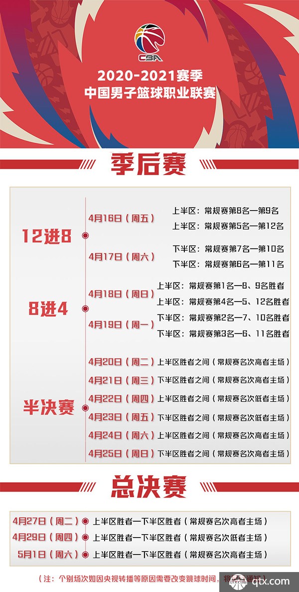 播收入的流