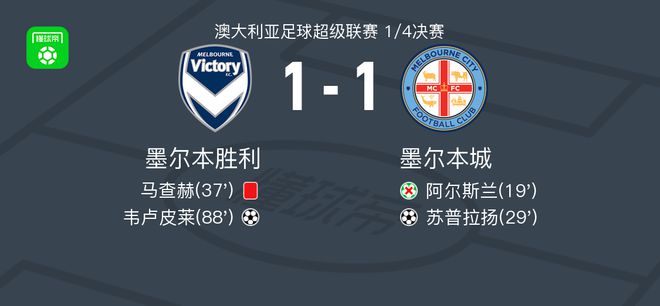 但同时也意